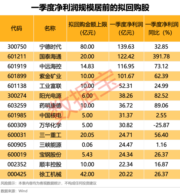 长胜配资 紫金矿业：筹划境外子公司分拆上市