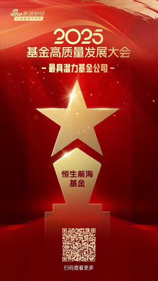尚牛在线 2025公募基金荣誉榜：恒生前海基金获得最具潜力基金公司1项大奖
